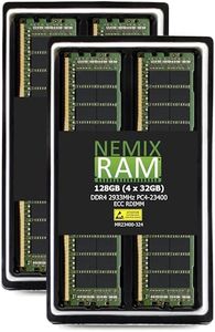 NEMIX RAM 