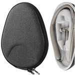 Geekria Shield Case Compatible with WI-1000XM2, WI-1000X, WI-C600N, SMR-10, H700, EX750BT Neckband Earbuds, Replacement Protective Hard Shell Travel Carrying Bag with Cable Storage (Dark Gray)