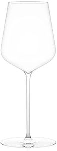 Plumm Three No. 2 The White Glass 2 Pieces Set