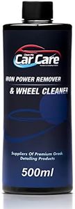 Clean me Car Care, Iron Power Remover & Wheel Cleaner (500 ML)