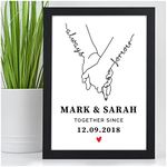 Anniversary Gifts For A Girlfriends