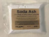Soda Ash for Fiber Reactive Dyes - 