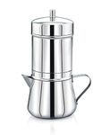 Ace Coffee Percolators