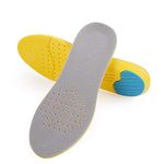 Kiwi Insoles