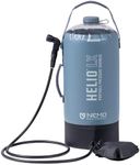 Nemo Equipment Helio LX Portable Pr