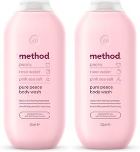 Method Bod