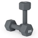 CAP Barbell 15 lb Neoprene Dumbbells – Pair | Ash