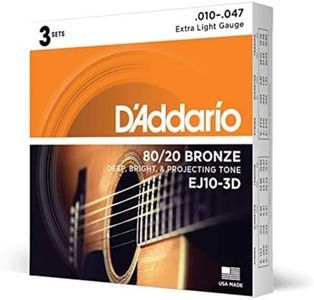 D'Addario 