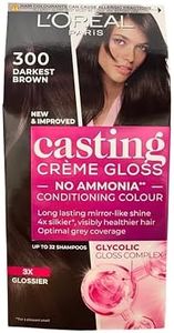 L'Oréal Pa