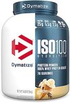 Dymatize ISO100 Hydrolyzed Protein 