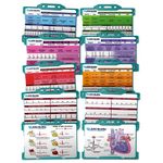 EKG Buddy's 5 Card EKG Interpretation Badge Set - Doubled Sided Nurse ECG Cards Guide Rhythm Cheat Sheet, EKG Telemetry Strips for ACLS Medical Cardiac Reference and Nursing Student Gift Accessories