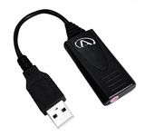 Andrea Pure Audio USB-MA P-C1-1024200-1