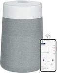 Blueair Blue 511i Max Smart WiFi Air Purifier, HEPASilent Dual Filtration Up To 43m², Whisper Quiet, Air Cleaner for Pets, Allergies, Virus, Dust, Mould, Smoke