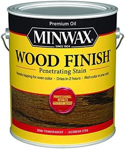 Minwax Woo
