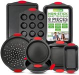 NutriChef 8-Piece Non-Stick Kitchen