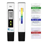 Omega Ph Meters