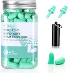 Ear Plugs For Small Ear Canals