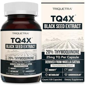 20% Thymoq