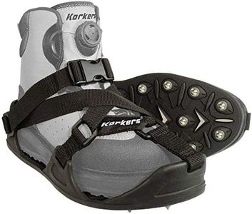 Korkers Ca