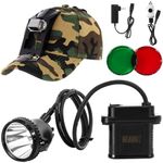 GearOZ 10W LED Coon Hunting Lights 