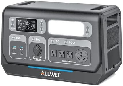 ALLWEI Por