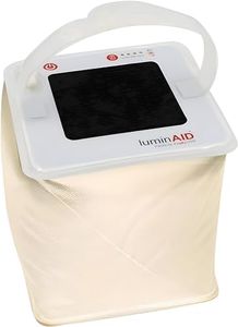 LuminAID S