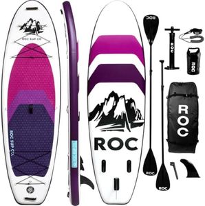 Roc Inflat