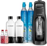 SodaStream Jet Sparkling Water Make