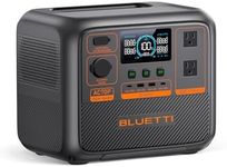 BLUETTI Portable Power Station AC70