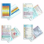 YardCard - Medical Reference Card Set: ECG, Blood Test Ranges, Glasgow Scale, SBAR, & NEWS2 | Ideal for Medical & Nursing Students, Paramedics