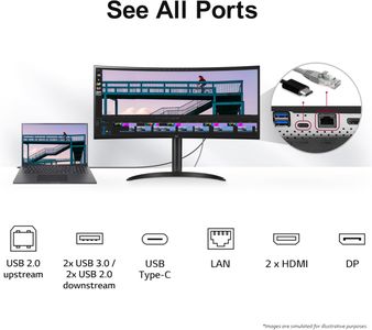 LG 34" UltraWide Curved Monitor – WQHD IPS Display