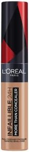 L’Oréal Pa