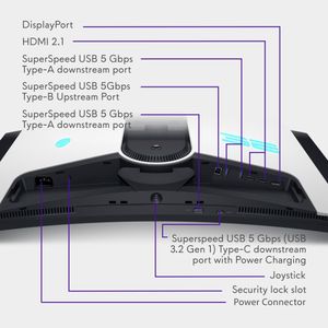 Alienware 32" 4K Gaming Monitor – AW3225QF Curved Display