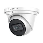 Sony Security Cameras