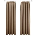 PONY DANCE 69 inch Length Blackout Curtains - Pencil Pleat Thermal Light Blocked Privacy Drapes for Kitchen Thermal Window Dressing for Bedroom Boys' Room, W55 X L69, 2 Panel