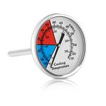 Bbq Thermometer Gauge