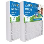 16x20x5 Air Filter MERV 8 Compatible with Honeywell FC100A1003 Furnace Filter 2 Pack