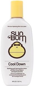 Sun Bum Co