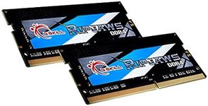 G.SKILL Ripjaws DDR4 SO-DIMM Series