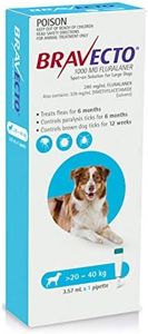 BRAVECTO DOG SPOT ON 1000MG BLUE >20-40KG