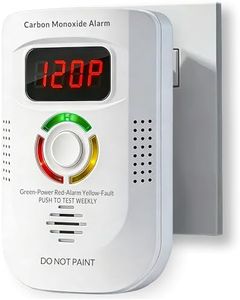Carbon Monoxide Detectors Plug in, Alarm with Digital Display, Audible and Visual Alert, Self-Test Function for Home/Kitchen/Bedroom Co Detector