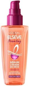 L'Oréal Pa
