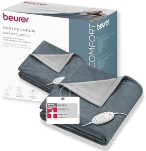 Beurer HD 