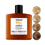 Infuse My. Colour Gold Shampoo 250ml