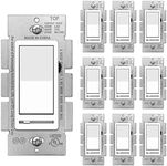 [10 Pack] BESTTEN Dimmer Wall Light