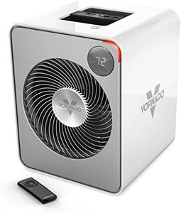 Vornado VM