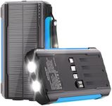 Nymzixt Solar Charger Power Bank 20000mAh, Portable Charger with 4 Cables
