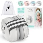 Baby Ear Protection, Noise Cancelling Headphones for Babies, Noise Reduction Earmuffs for Infant and Toddlers up to 36 Months