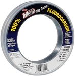 Berkley Fluorocarbons