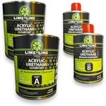 LiME LiNE (Double Pack Automotive 2k Urethane Clear Coat, High Solids Car, Truck or Motorcycle Clearcoat (3 Quarts Total Sprayable)